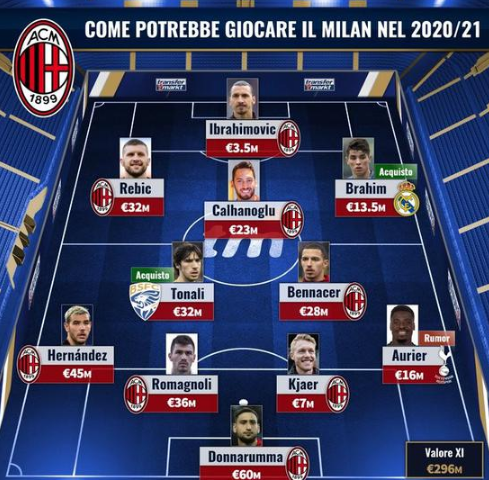 收视率创新高！超2700万电视观众收看CBA新赛季揭幕战（CBA新赛季揭幕战吸引超2700万电视观众，收视再创新高）