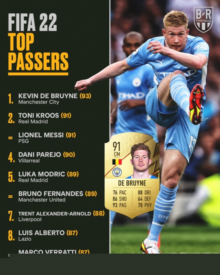 欧冠92年改制后戴帽数前10：梅西、C罗8次第1，姆巴佩5次第4（欧冠自1992年改制以来戴帽次数前十：梅西与C罗各8次并列第一，姆巴佩5次位列第4）